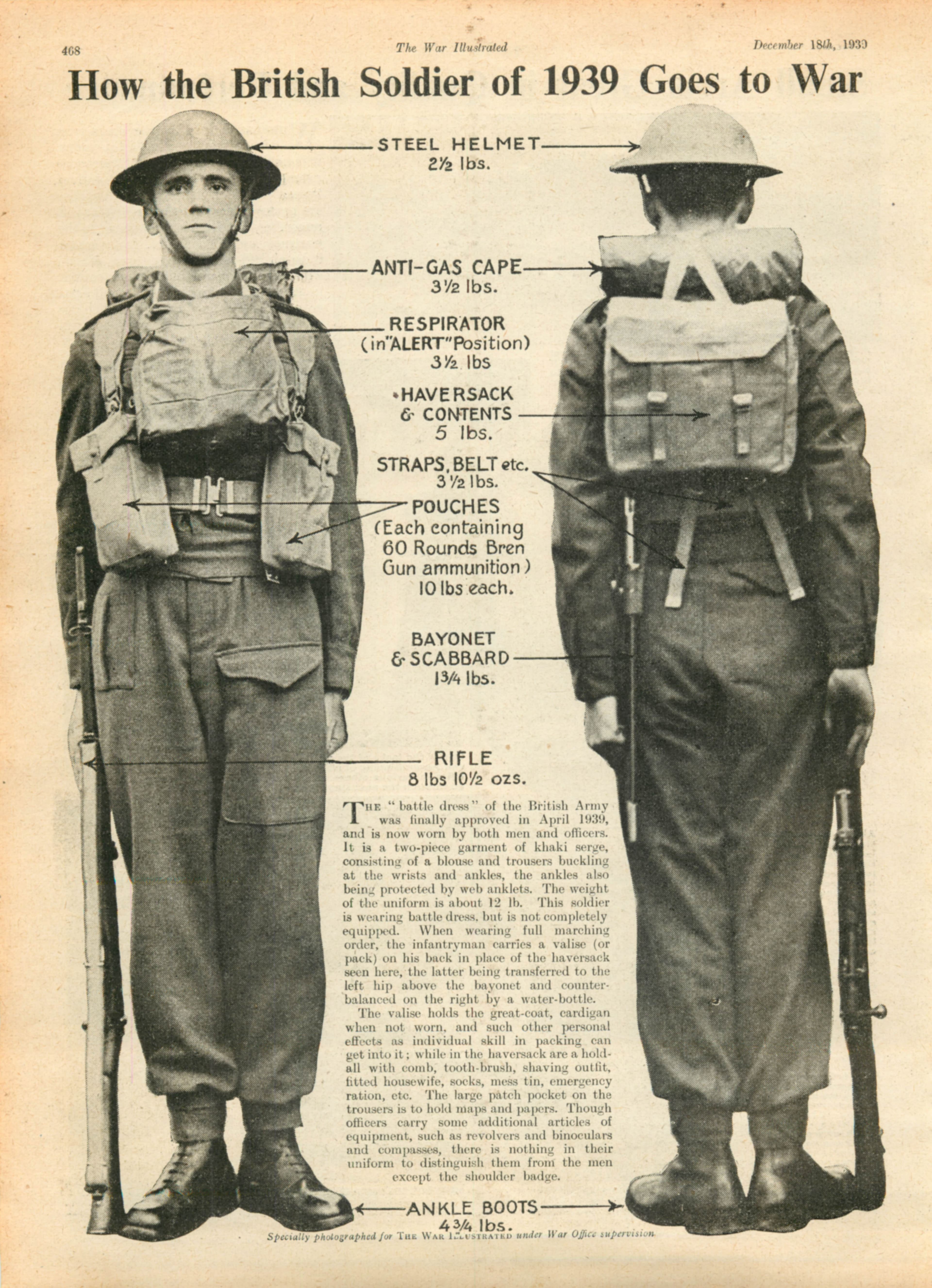 'How the British Soldier of 1939 Goes to War' — a contemporary newspaper guide issued at the outbreak of World War II
